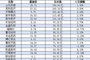 188金宝慱官体育官网截图4