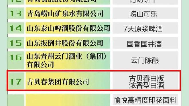 开云电竞app官网下载苹果手机截图2