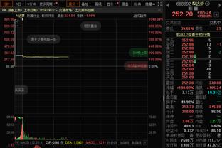 手感火热！尼昂14中10&5记三分拿到25分