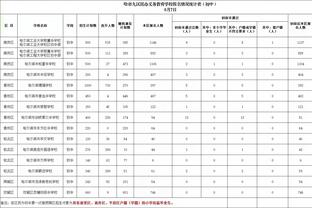 羽毛球亚锦赛女单决赛：王祉怡完胜陈雨菲，第二次加冕