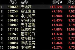 必威体育首页官网截图0