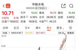 ?绿军本赛季场均赢对手11.65分排名历史第4 17年宇宙勇仅列第5